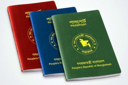 Passport Index