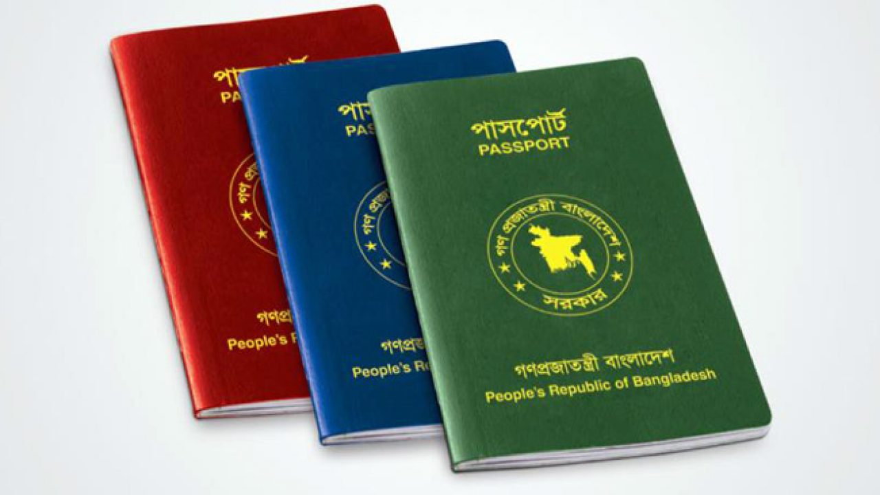 Passport Index