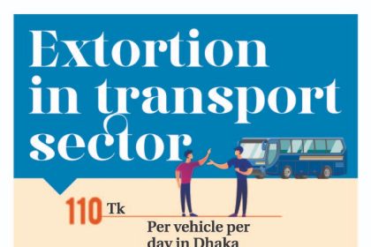Extortion in transport sector infograph by TOB