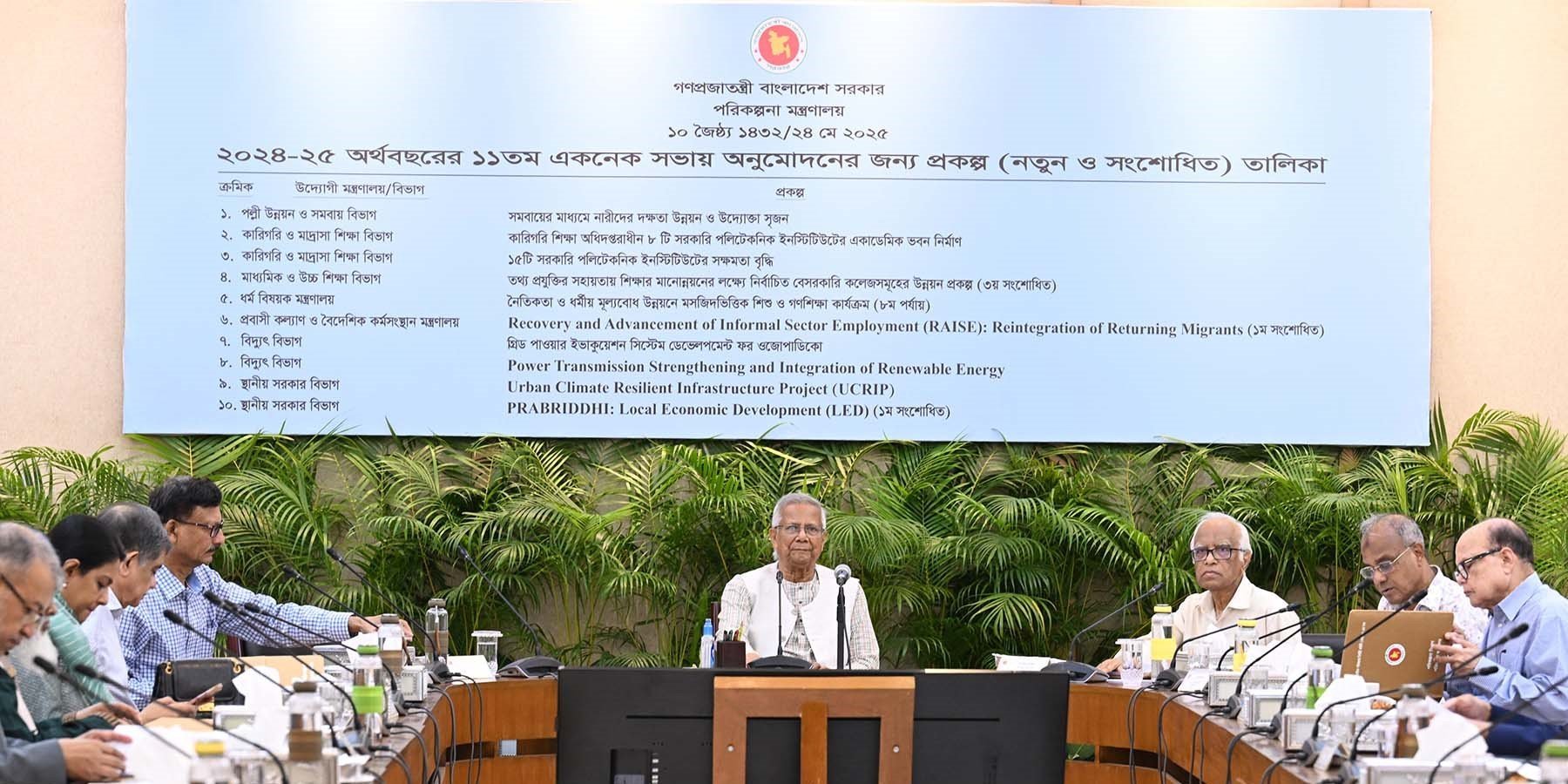 ECNEC approves nine projects worth Tk11,851cr
