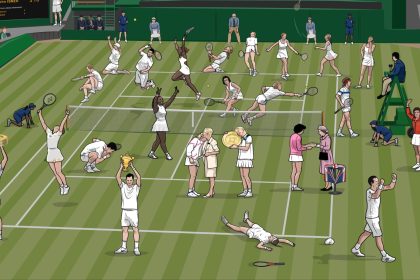 Wimbledon winner
