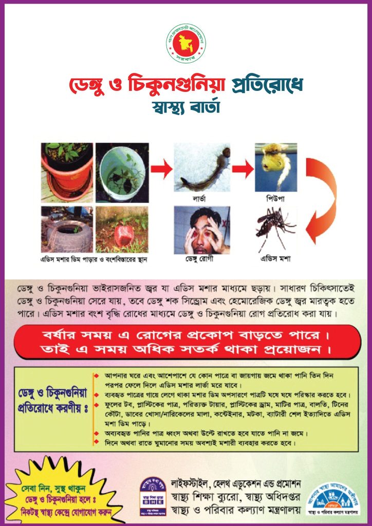 Chikungunya positivity rate at 82%: ICDDR,B