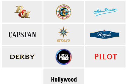 BAT brands