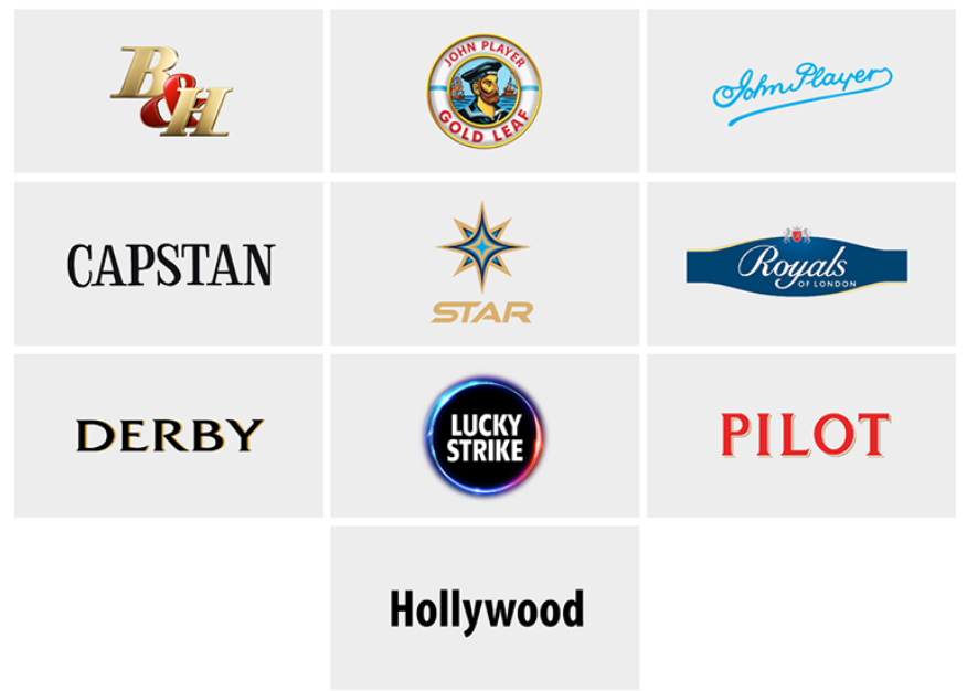 BAT brands