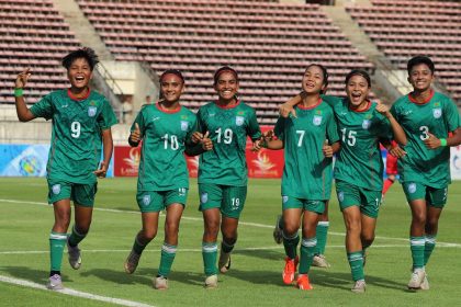 Under-20 Women’s