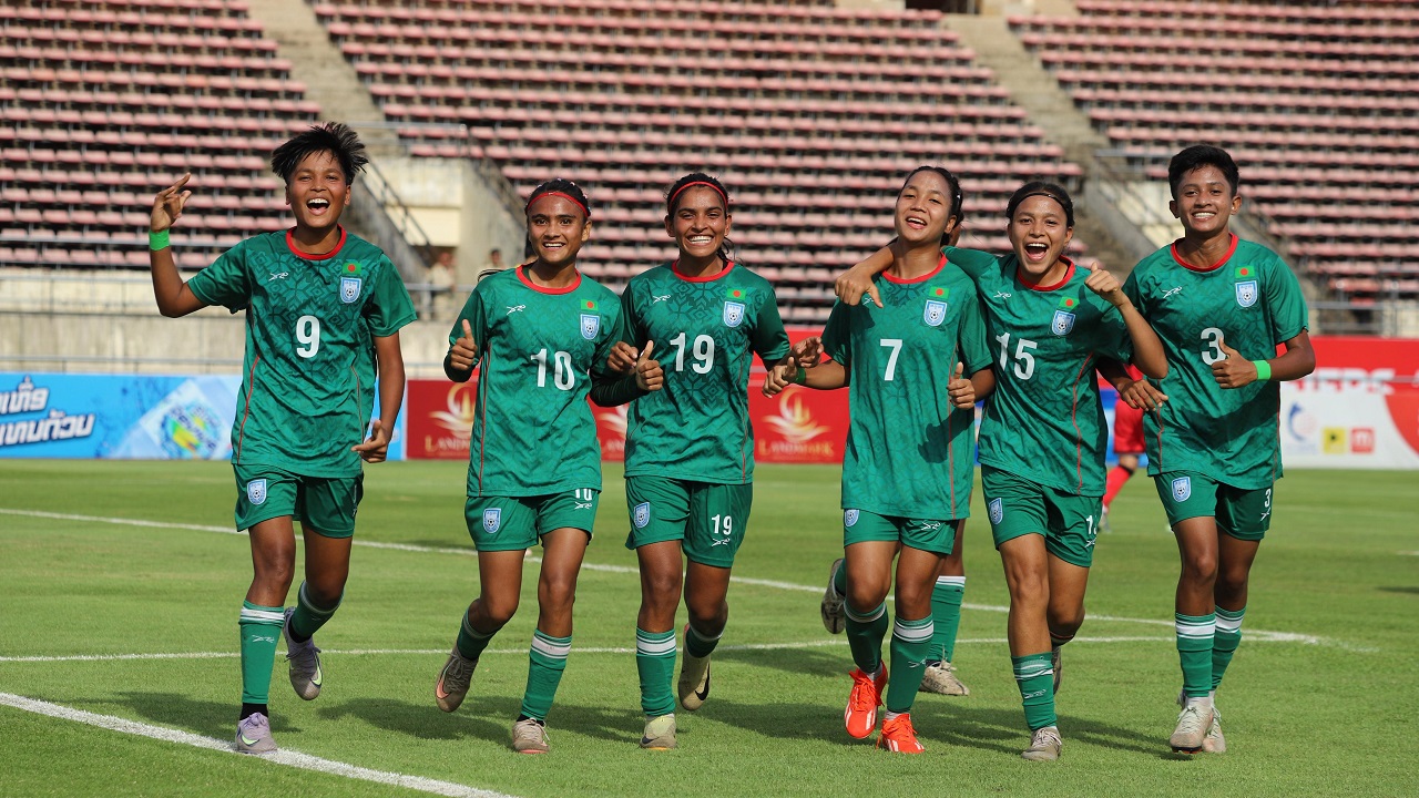 Under-20 Women’s
