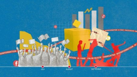Political misinformation surge ahead of Bangladesh’s upcoming elections Political misinformation