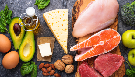 The downside of trendy diet plans Diet