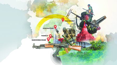 Bangladesh Myanmar border tensions