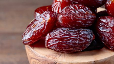 dates imports