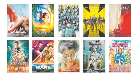 2025 in global film:Lights, camera, letdown international releases 2025