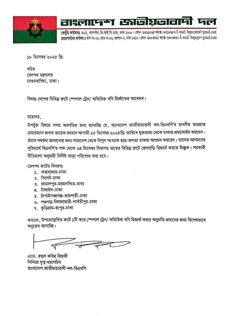 BNP