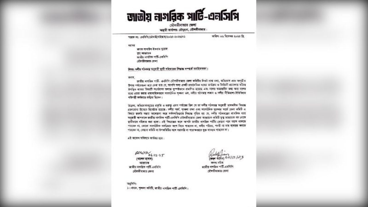 NCP expels Moulvibazar leader for discipline breach