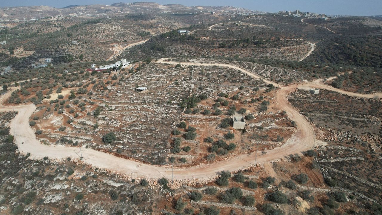 Hilltop outposts threaten Palestinian communities
