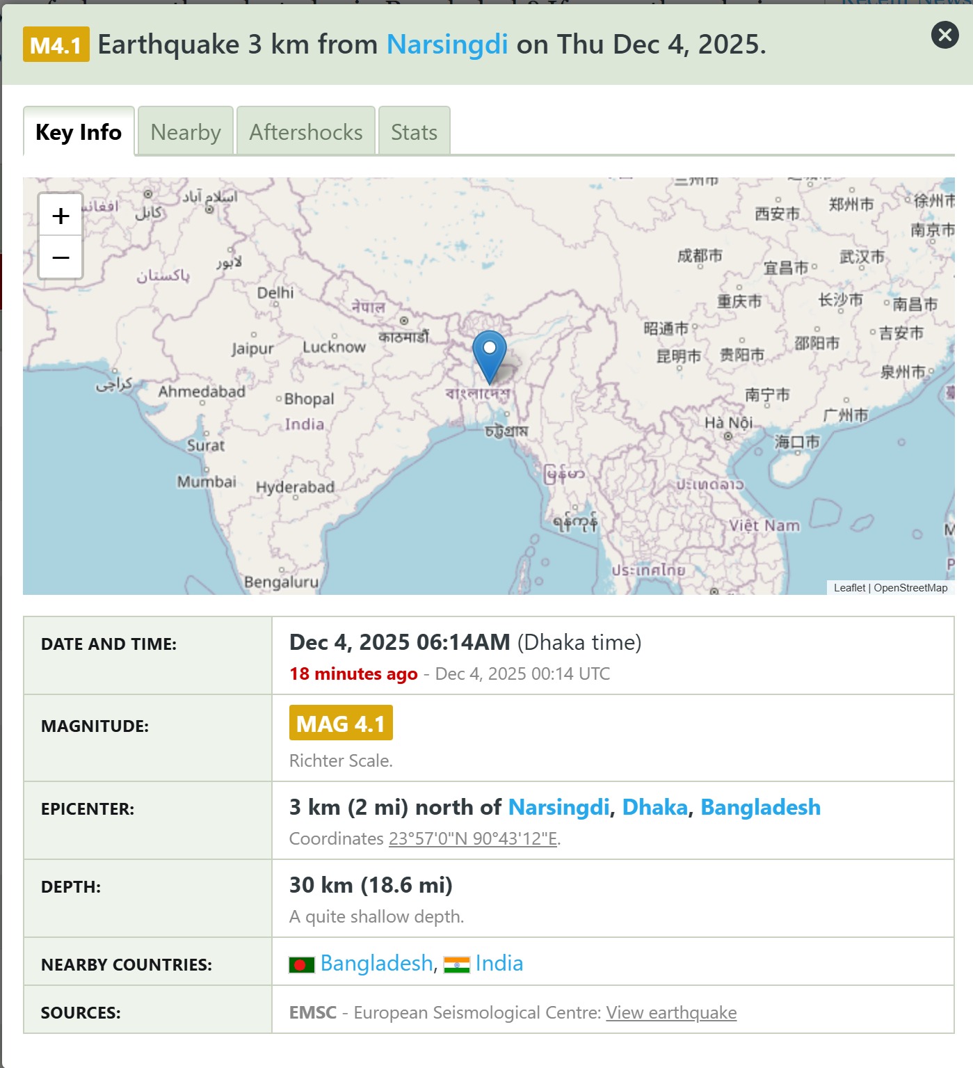 Earthquake