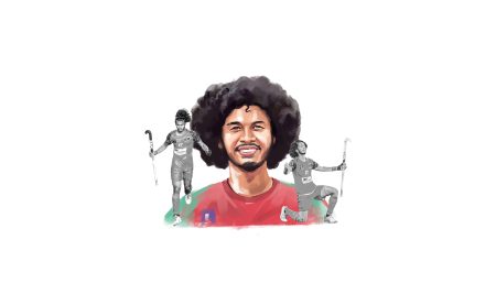 aminul islam