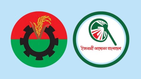 Islami Andolan
