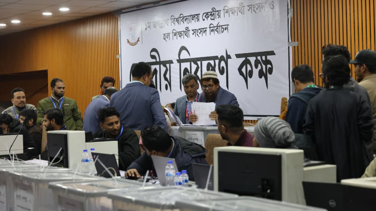 Jnucsu election sees 65% turnout, counting underway