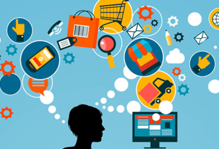 Digital markets