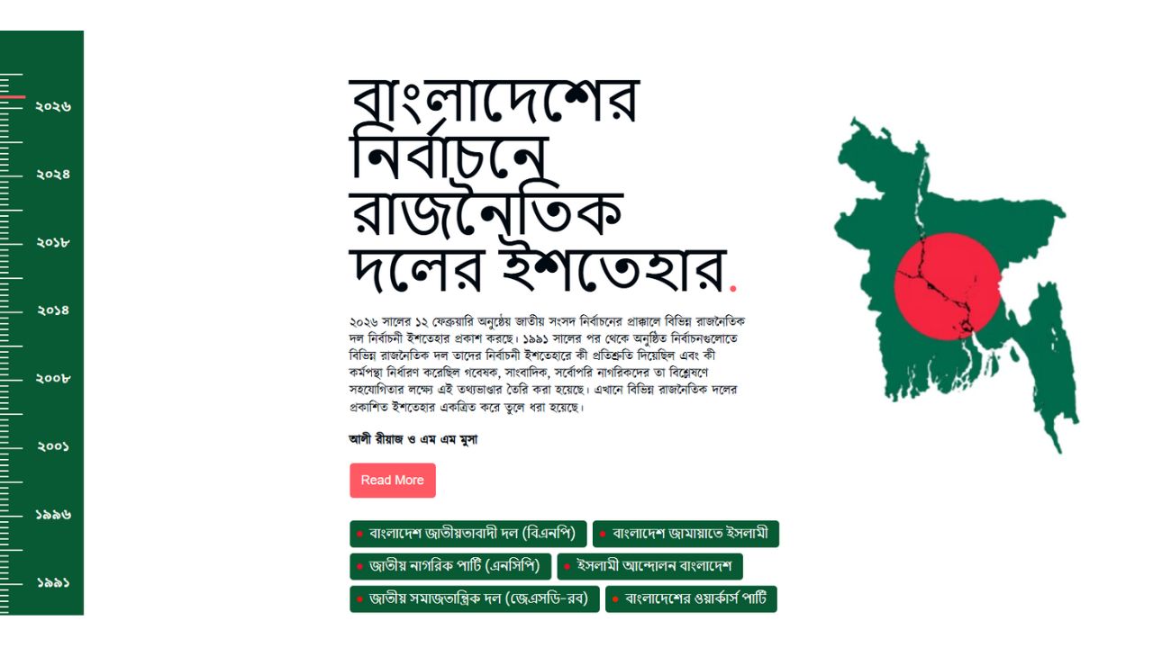 Website archiving election manifestos since 1991 launched
