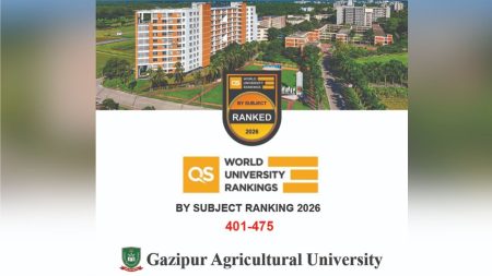 GAU ranked among world’s top 401–475 in QS subject rankings GAU-PR
