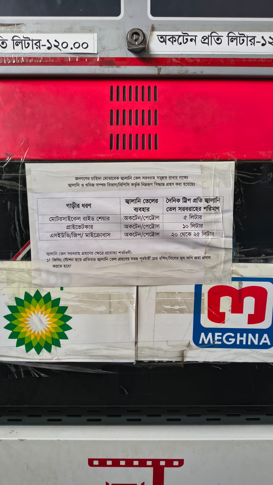 Dhaka fuel shortage