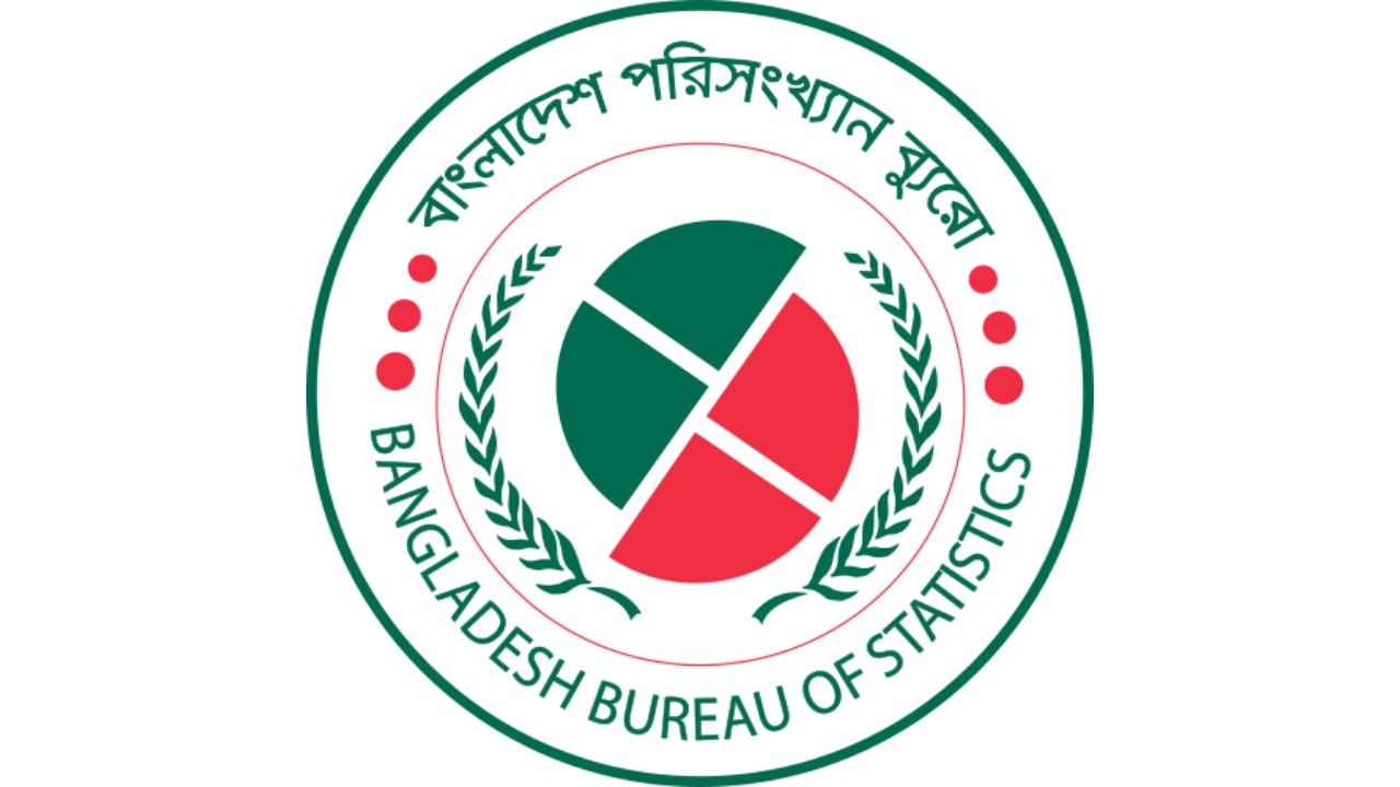 Economic units in Bangladesh rise nearly 50% in decade: BBS