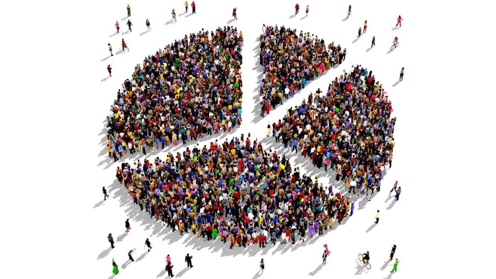 Demographic dividend