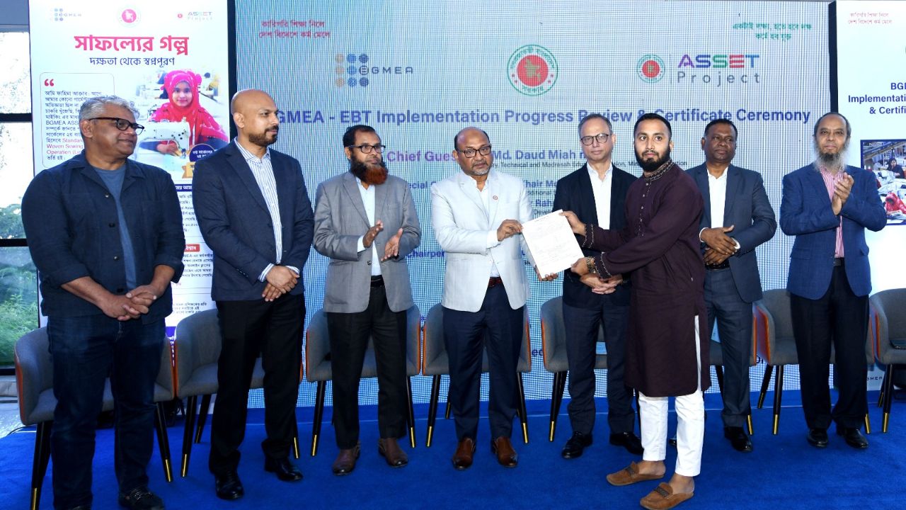 BGMEA