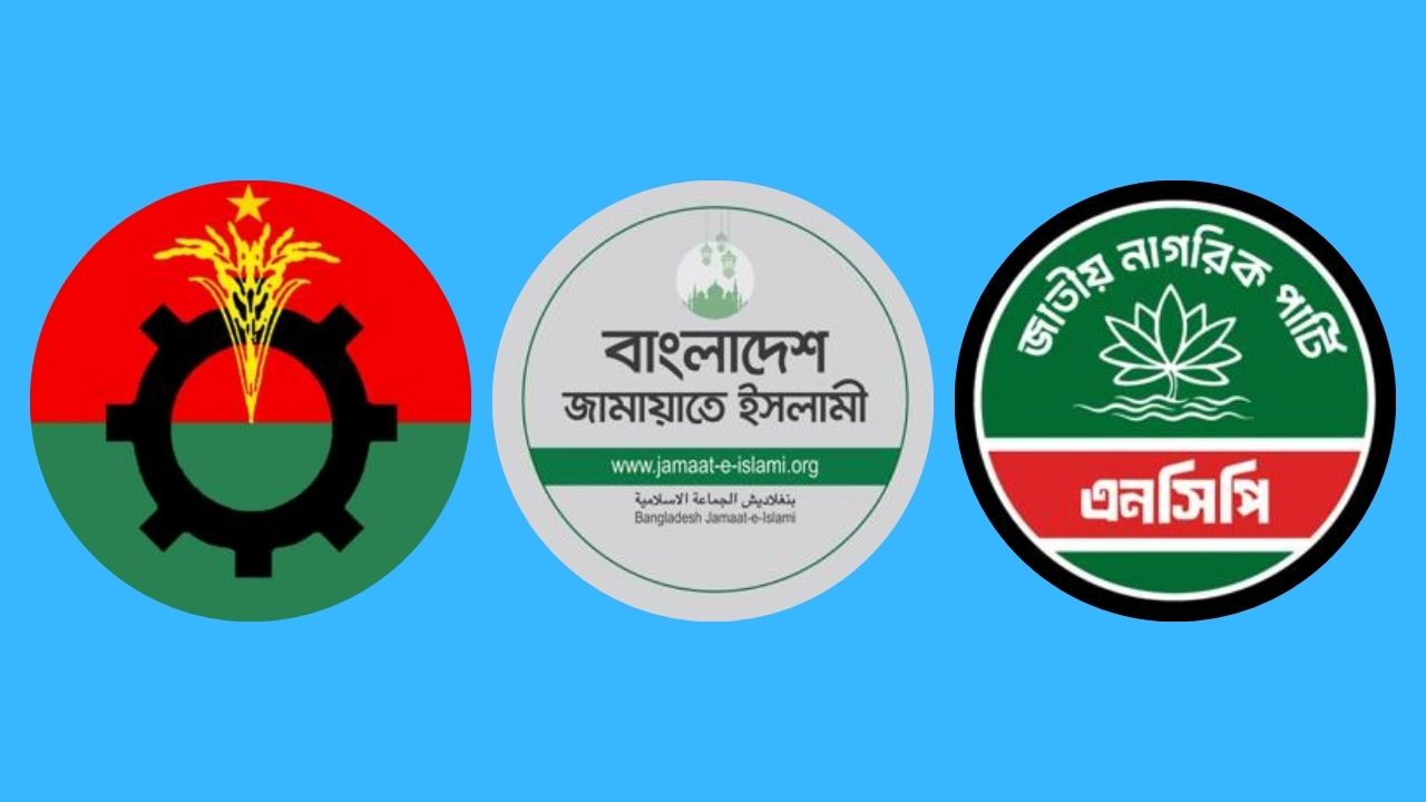 BNP, Jamaat-NCP at odds: Rivalries intensify over July Charter reforms BNP Jamaat NCP