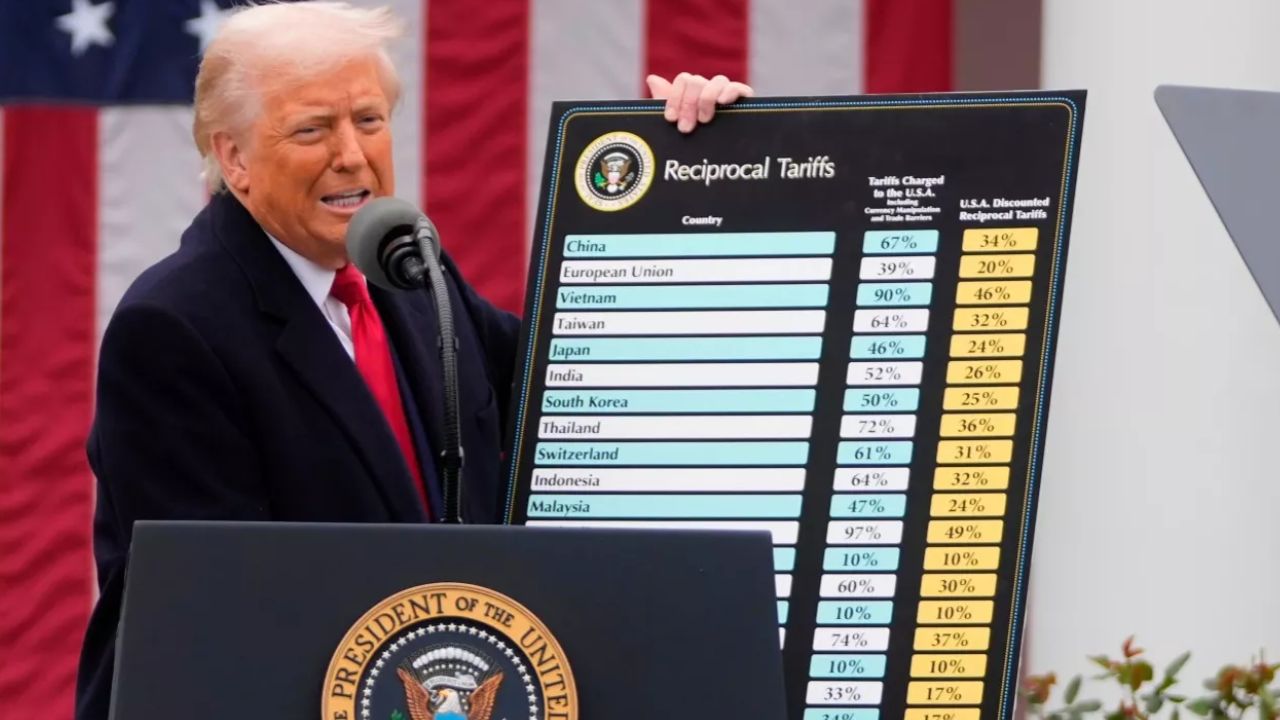 Trump imposes 50% tariffs on most Canadian goods Trump