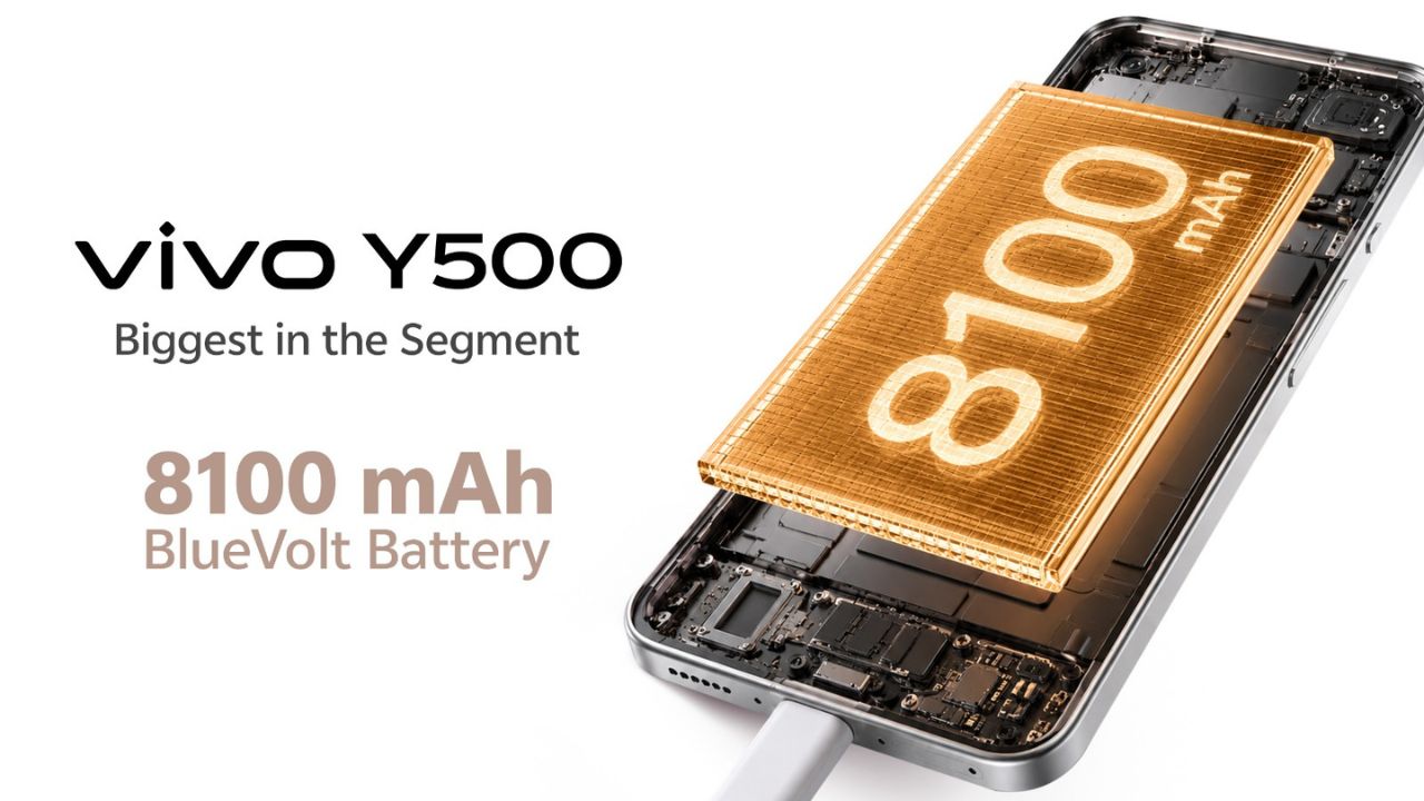 vivo Y500