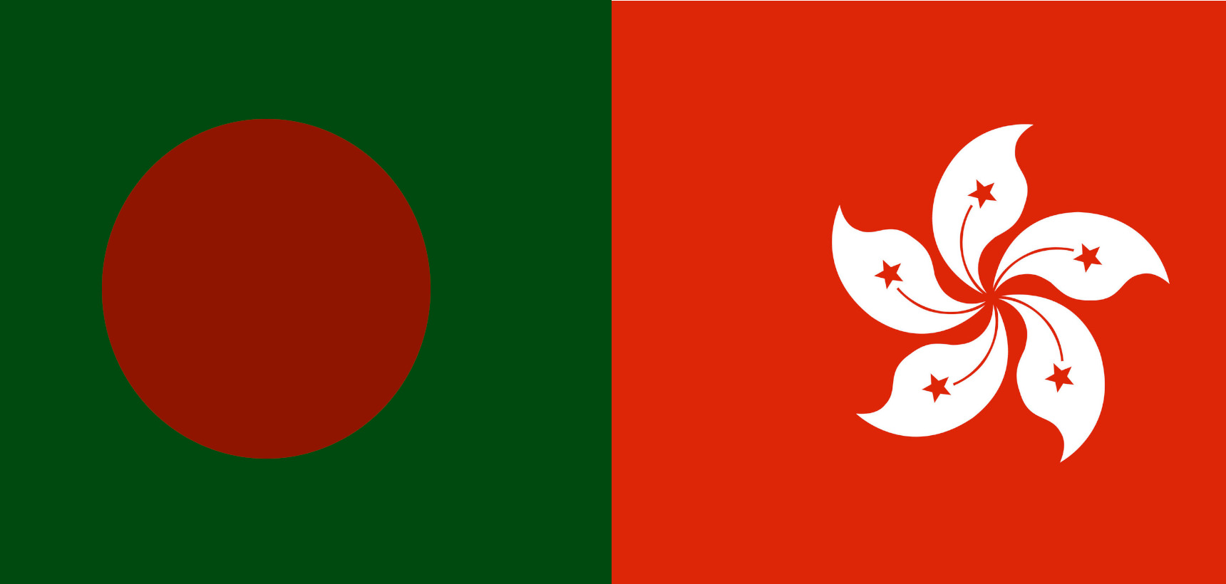 Bangladesh Hong Kong