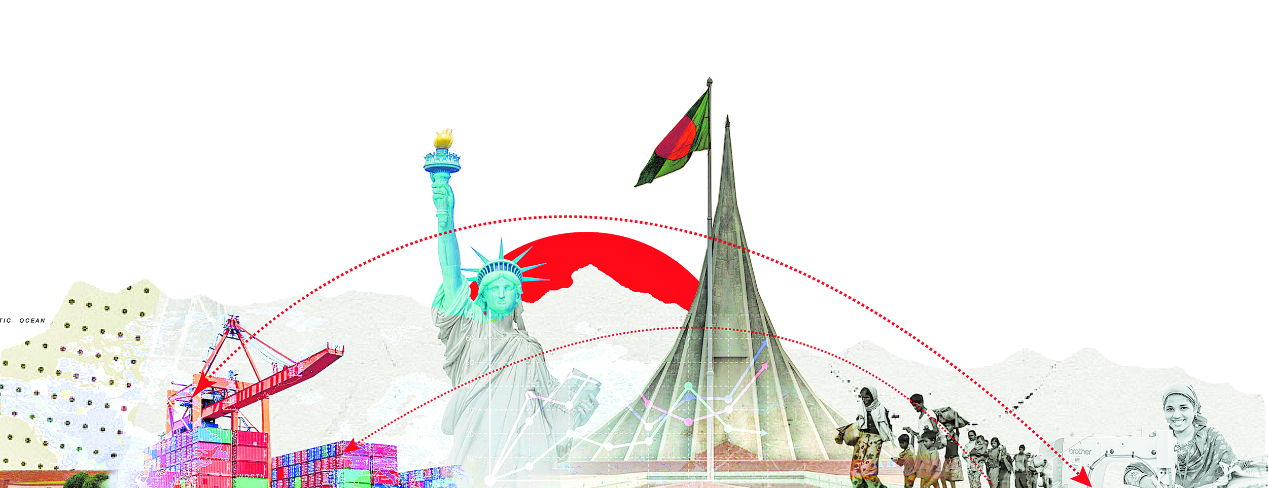 Bangladesh-US relations