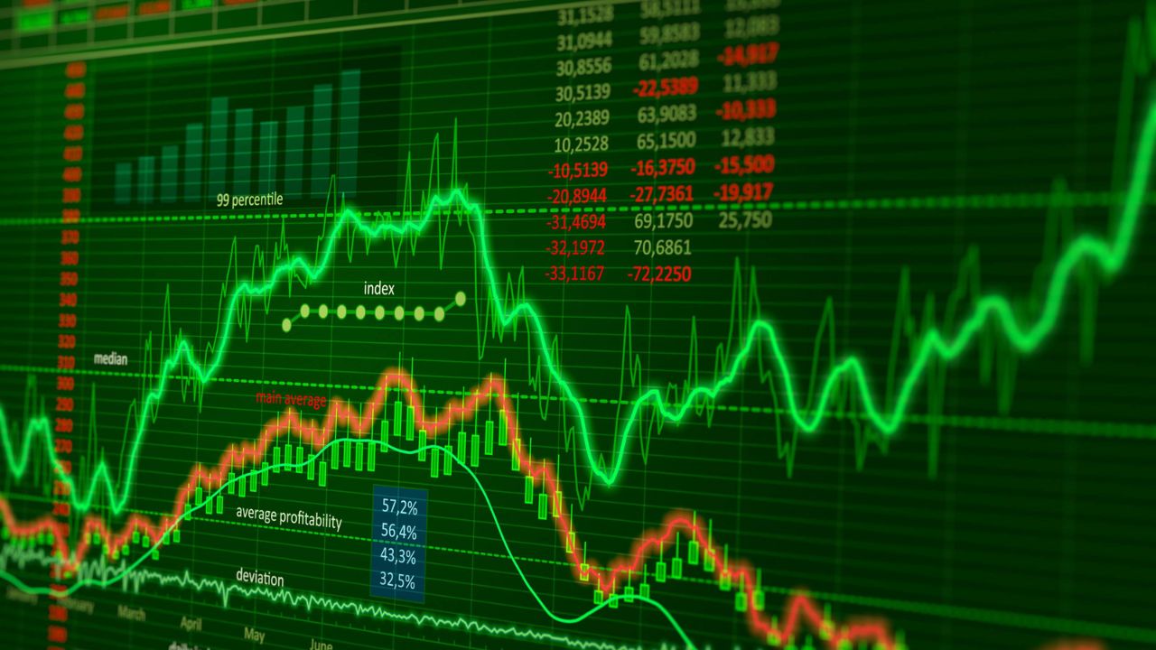 Stocks
