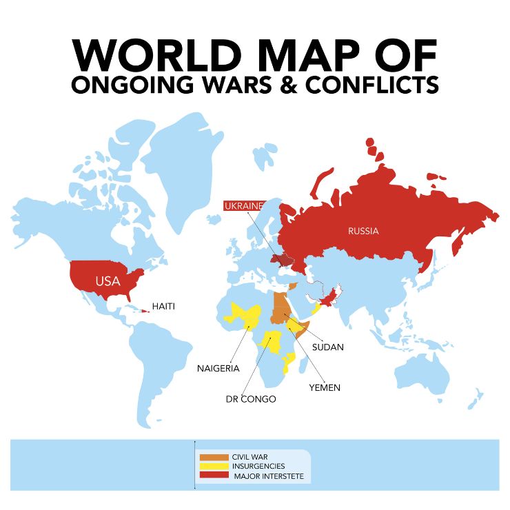 world war