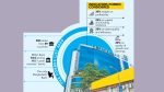 BRAC Bank on the Forbes Global 500 list