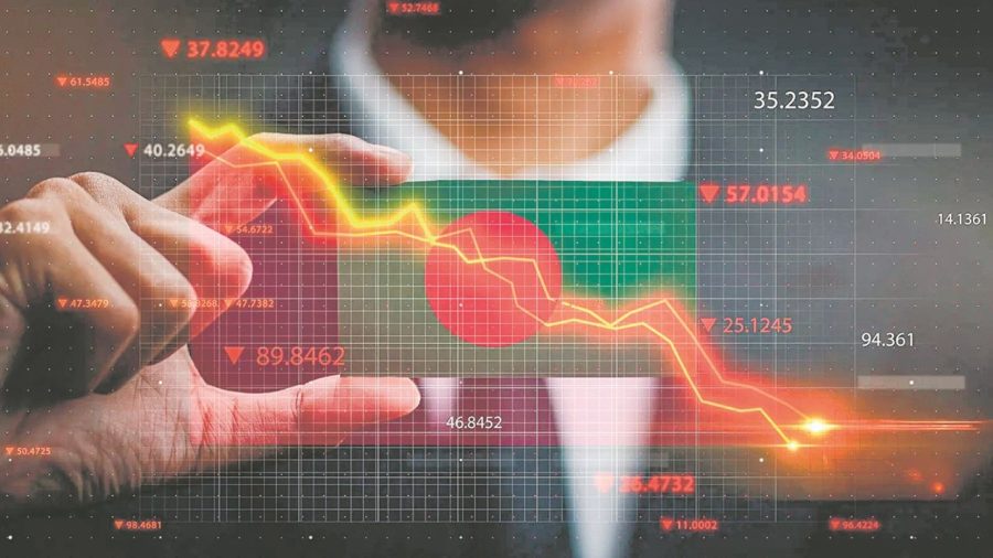 Investment needs visible roadmap