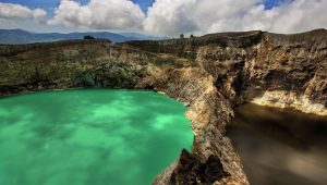 The painted lakes of the world