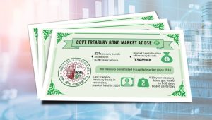 Tk4,000cr treasury bonds auction on Tuesday