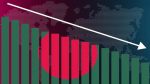 Bangladesh’s economic paradox