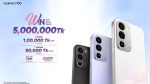 realme C100 launches in Bangladesh from Tk27,999